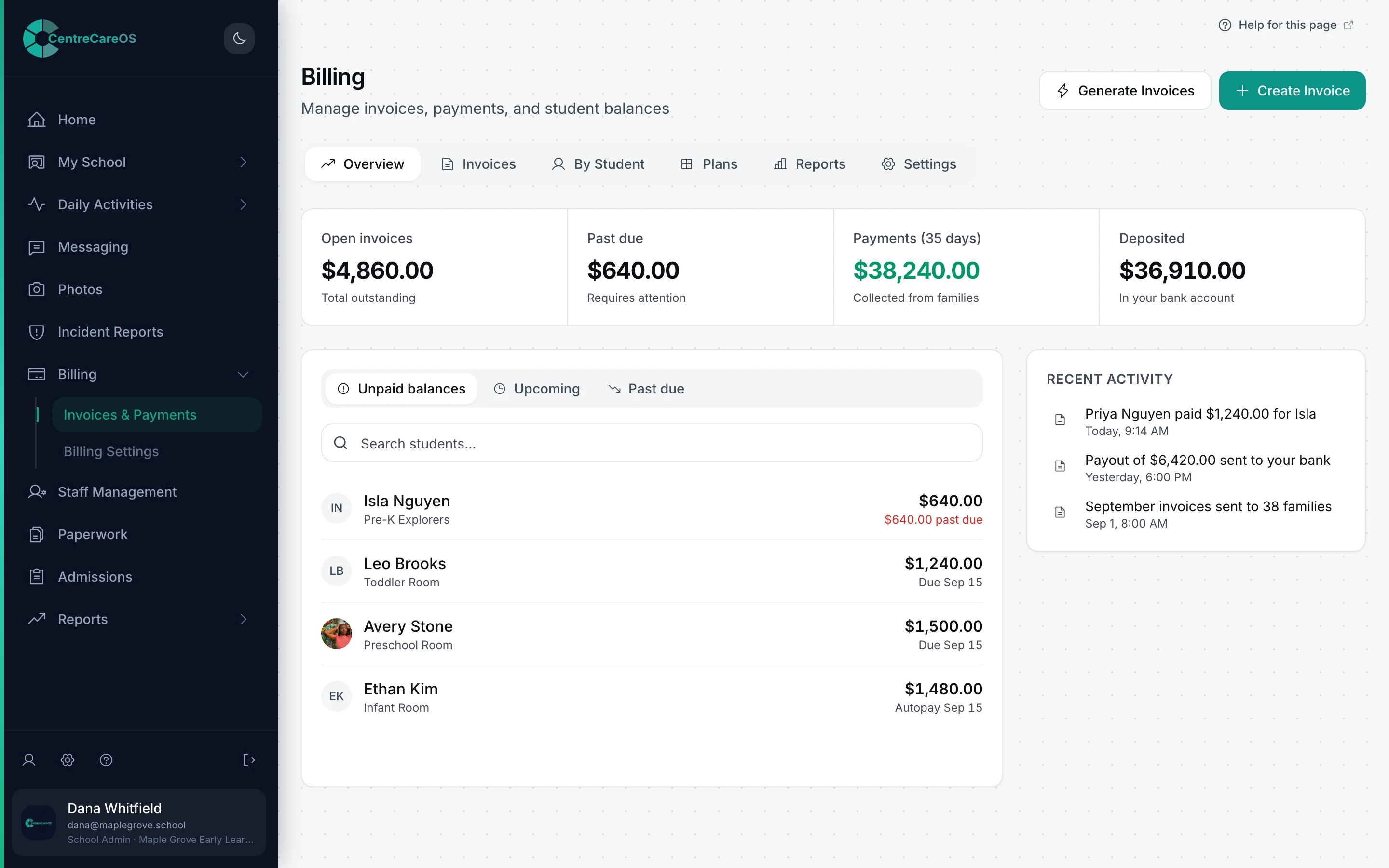 Billing overview with open invoices, past due, payments collected, deposits, unpaid balances by child, and recent activity